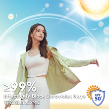 Load image into Gallery viewer, Cooling Pocketable Hoodie Jacket UPF50+

