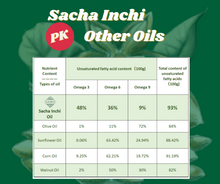 将图片加载到图库查看器，【Value Pack】Sachee Sacha Inchi Oil 100ml x3packs